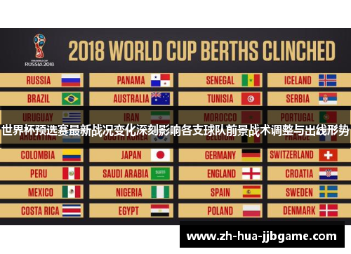 世界杯预选赛最新战况变化深刻影响各支球队前景战术调整与出线形势