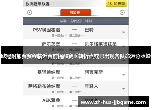 欧冠附加赛赛程临近赛前提醒赛季转折点或已出现各队命运分水岭 欧冠附加赛赛程临近赛前提醒赛季转折点或已出现各队命运分水岭