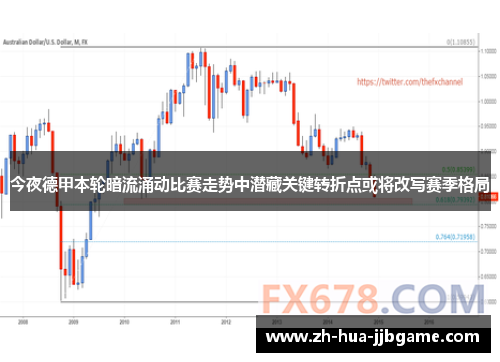 今夜德甲本轮暗流涌动比赛走势中潜藏关键转折点或将改写赛季格局