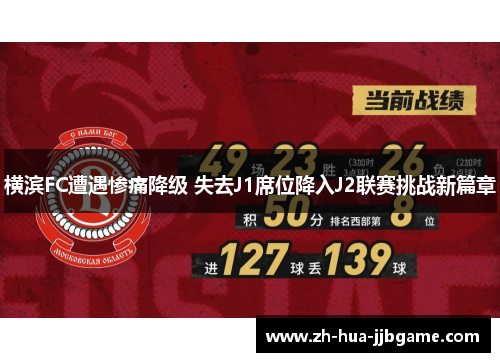 横滨FC遭遇惨痛降级 失去J1席位降入J2联赛挑战新篇章 横滨FC遭遇惨痛降级 失去J1席位降入J2联赛挑战新篇章