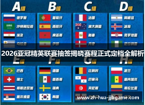 2026亚冠精英联赛抽签揭晓赛程正式定档全解析